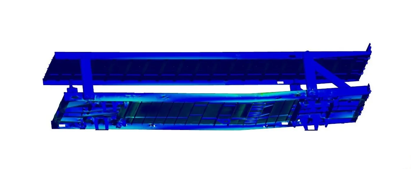 Thermal & Dynamic Simulation