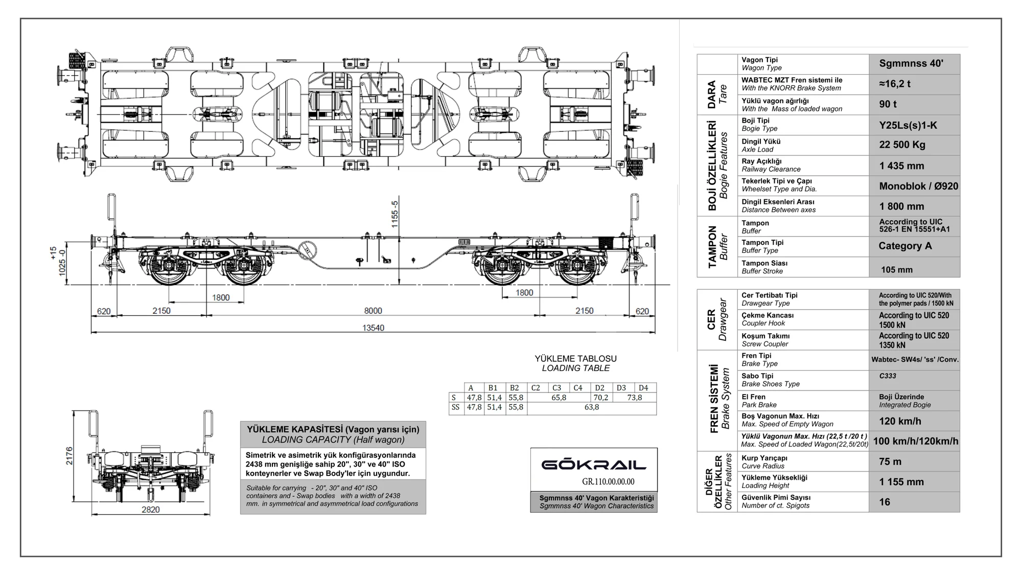 Sgmmns 40′ Teknik Çizimi