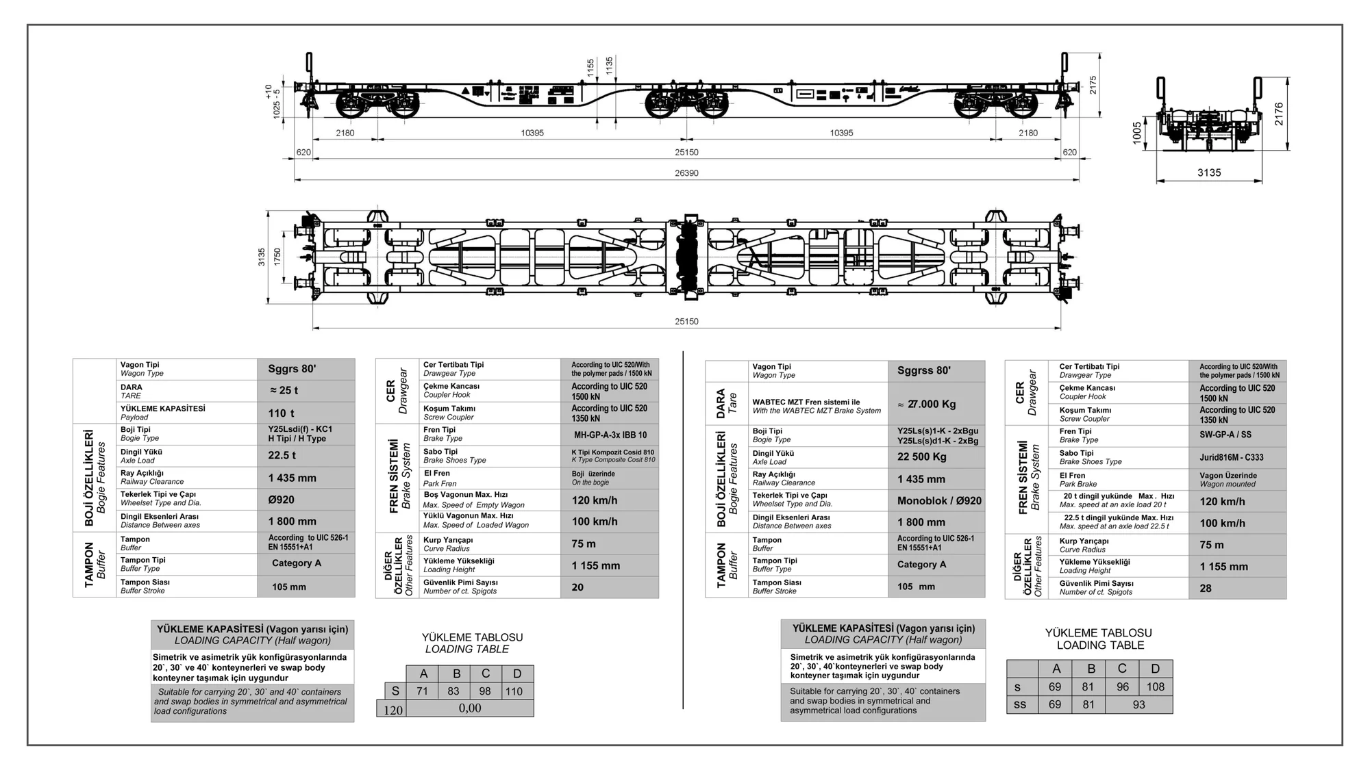 Sggrs 80′ Teknik Çizimi