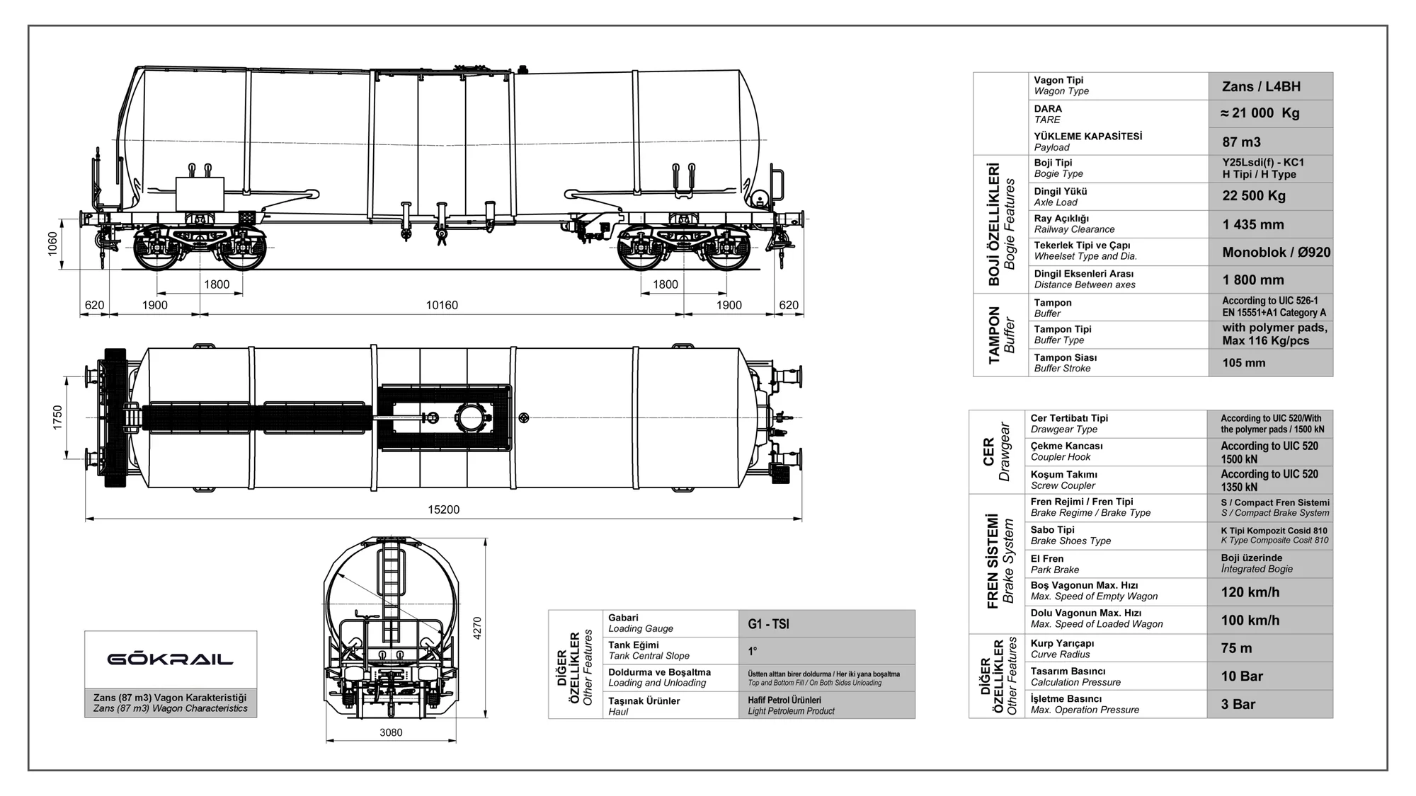 Zans 87 m³ Teknik Çizimi